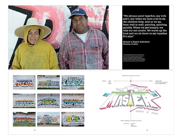 Page spread from the book Bardas de Baile by Patricia Cué